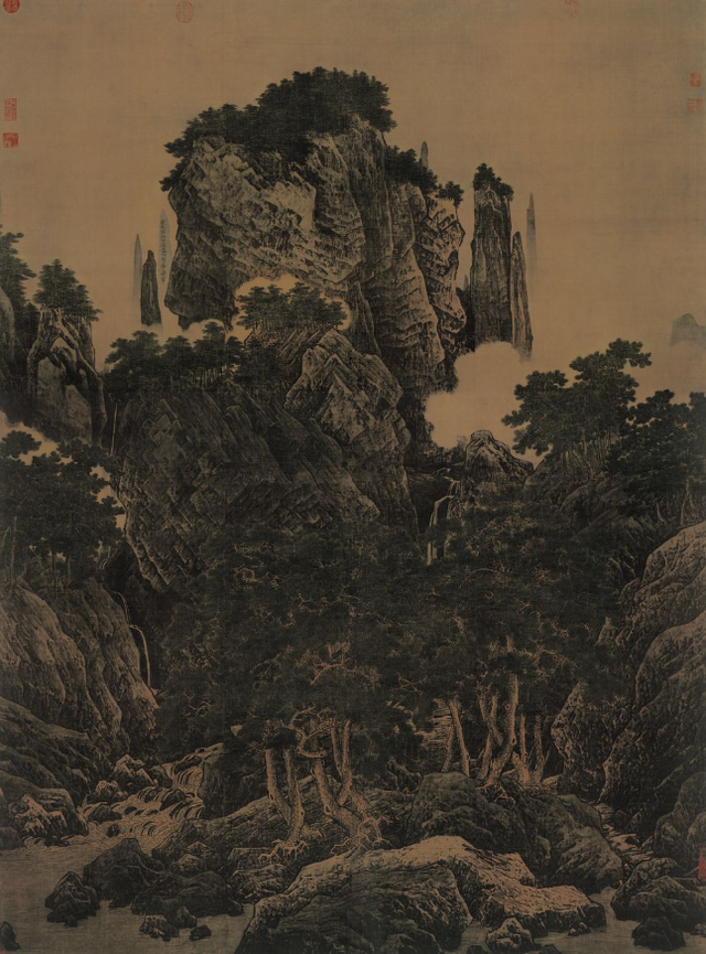 董其昌的南北宗論