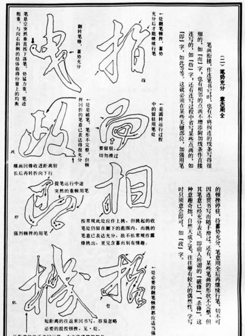 字帖教材《米芾行書筆法圖解》