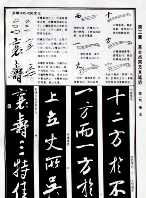 字帖教材《米芾行書筆法圖解》