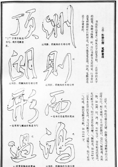 字帖教材《米芾行書筆法圖解》