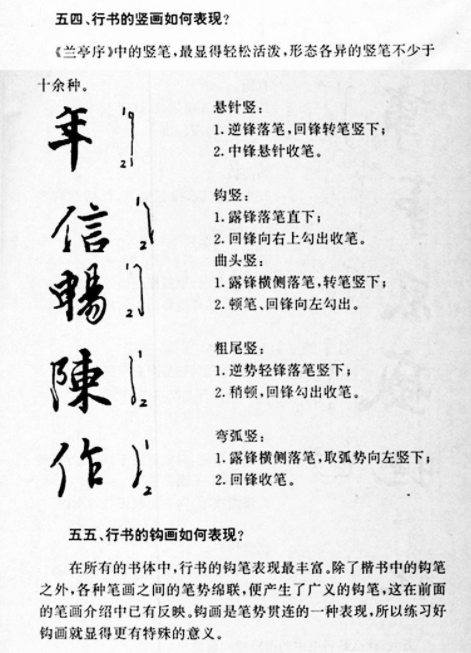 字帖教材《米芾行書筆法圖解》