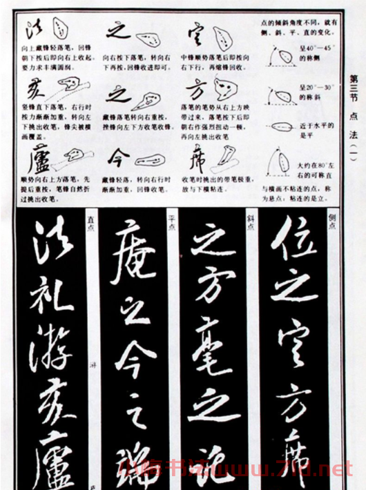 字帖教材《米芾行書筆法圖解》