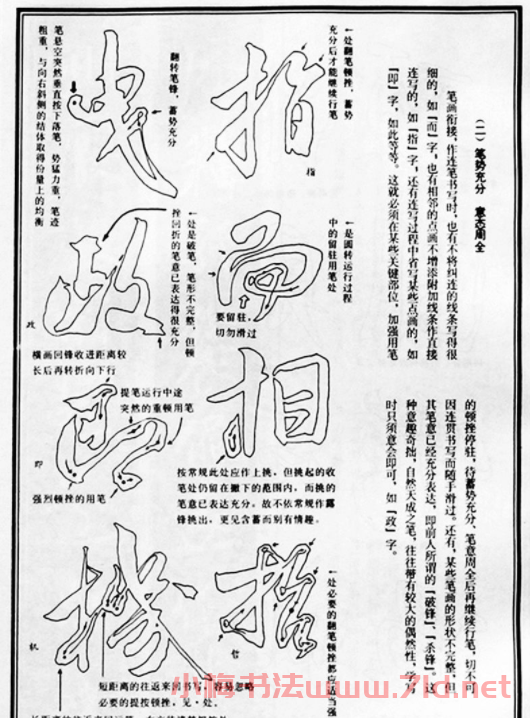 字帖教材《米芾行書筆法圖解》