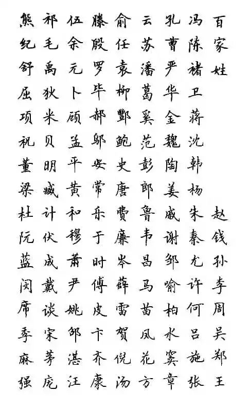 硬筆楷書字帖 | 盧中南鋼筆楷書《百家姓》