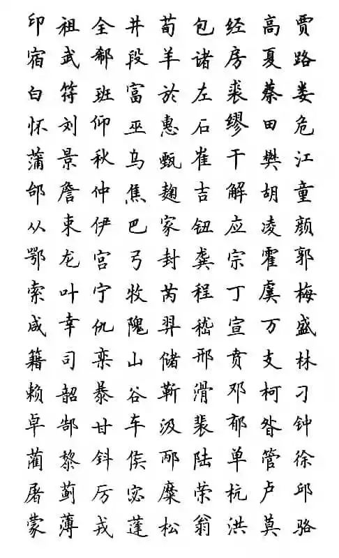 硬筆楷書字帖 | 盧中南鋼筆楷書《百家姓》