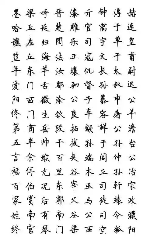 硬筆楷書字帖 | 盧中南鋼筆楷書《百家姓》
