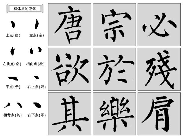 柳公權(quán)楷書筆法有哪些特點(diǎn)？