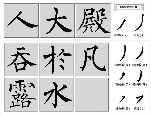 柳公權(quán)楷書筆法有哪些特點(diǎn)？