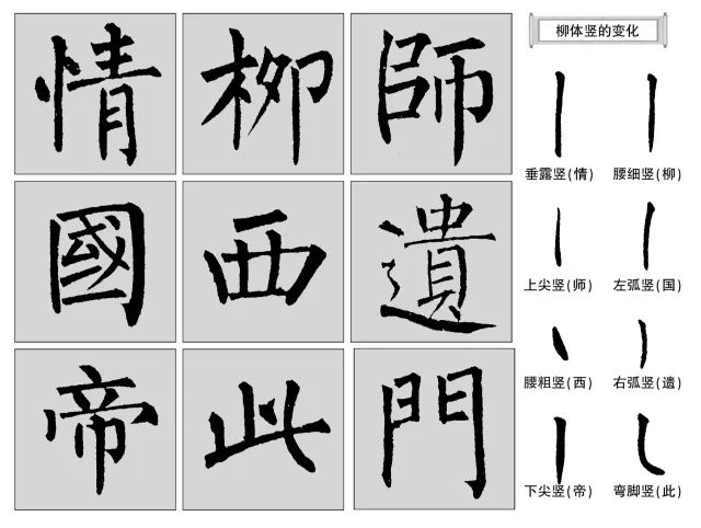 柳公權(quán)楷書筆法有哪些特點(diǎn)？