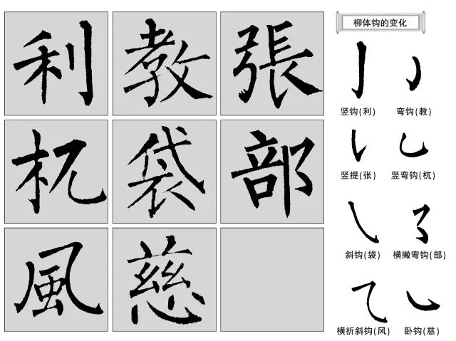 柳公權(quán)楷書筆法有哪些特點(diǎn)？