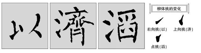 柳公權(quán)楷書筆法有哪些特點(diǎn)？