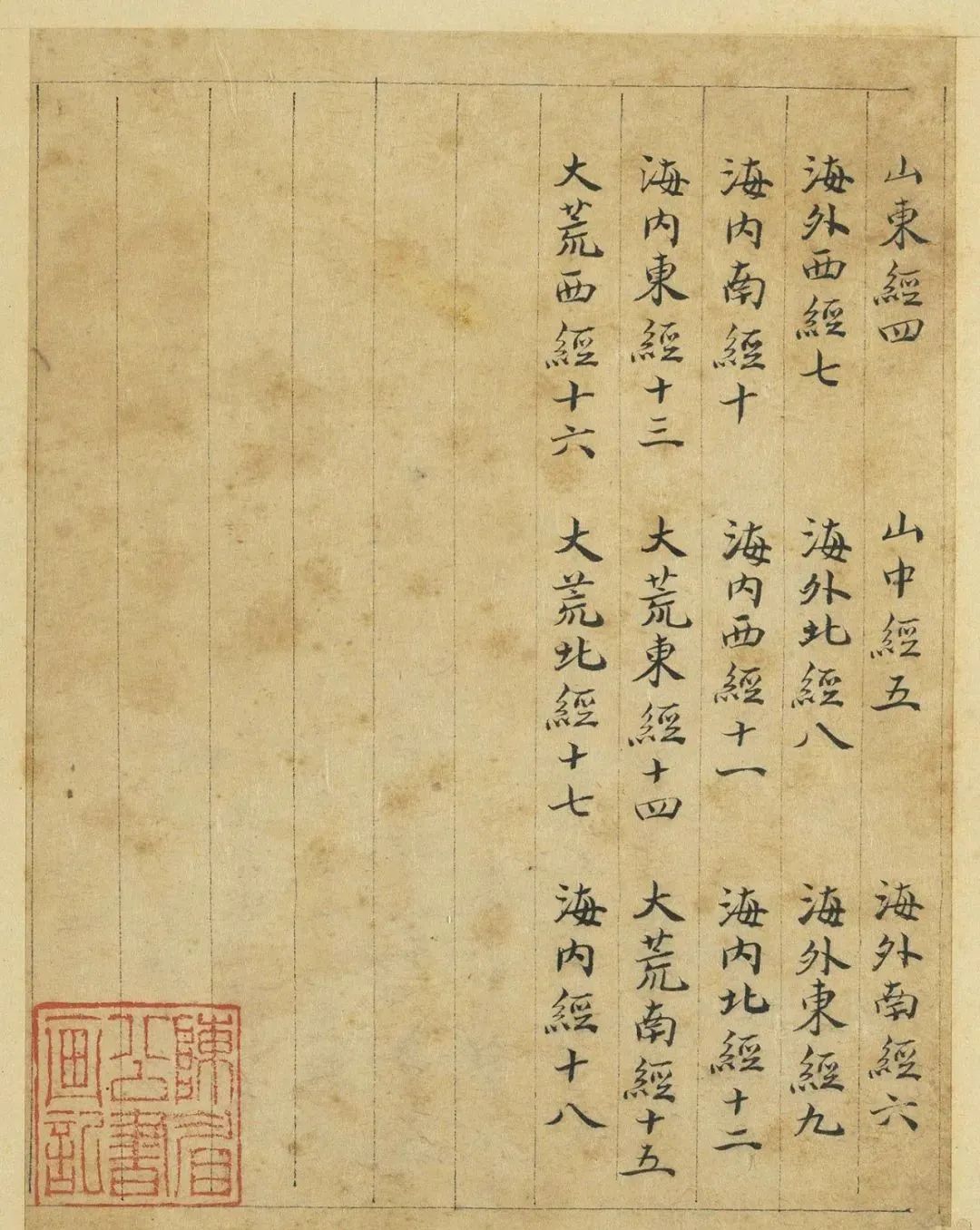 元代曹善小楷書(shū)《山海經(jīng)》