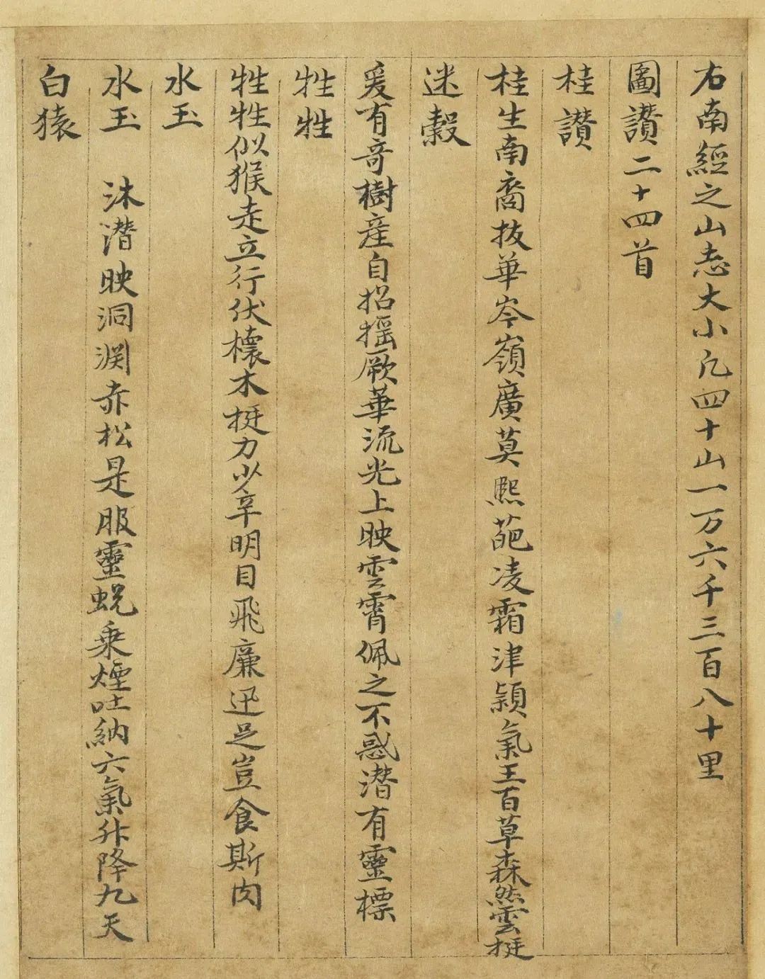 元代曹善小楷書(shū)《山海經(jīng)》