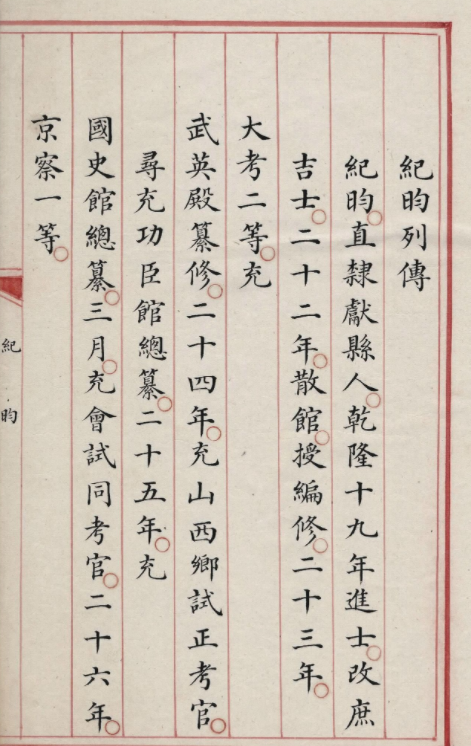清內府朱絲欄寫本《紀昀列傳》