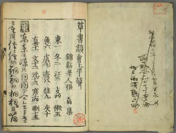 張?zhí)戾a集王羲之《草書韻會》書法欣賞