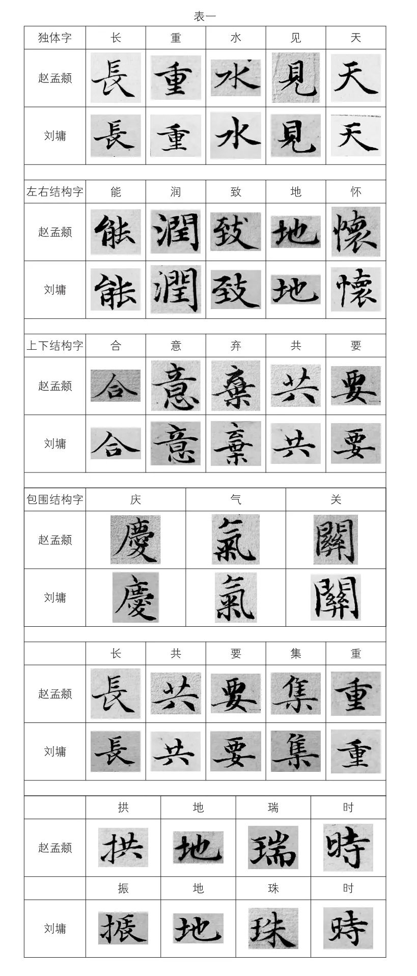 劉墉楷書《恭和弘歷御制詩》冊