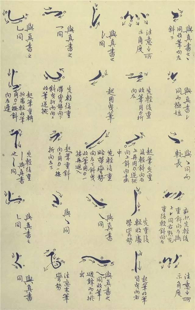 鄧散木的鋼筆字帖史上最美鋼筆字
