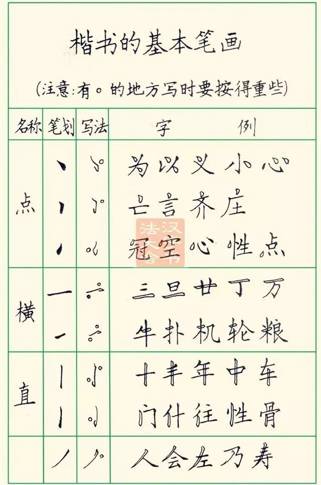 鄧散木的鋼筆字帖史上最美鋼筆字