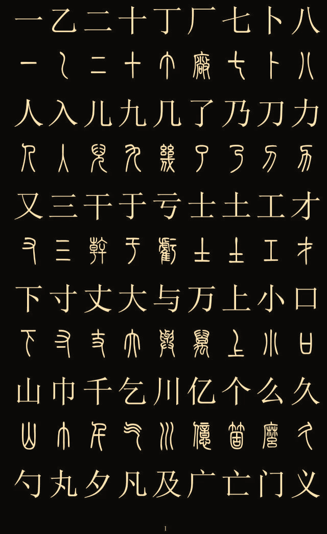 2500字篆楷對照表
