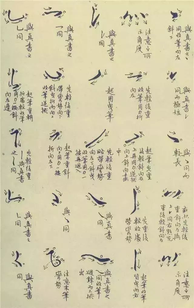 行書字帖欣賞鋼筆