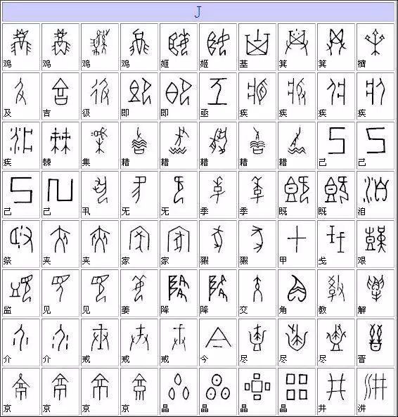 甲骨文漢字對照表大全