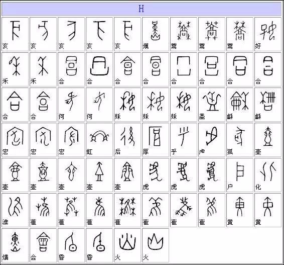 甲骨文漢字對(duì)照表大全