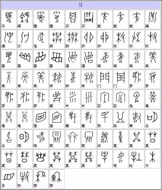 甲骨文漢字對照表大全