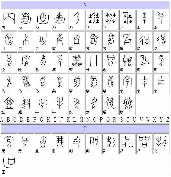 甲骨文漢字對照表大全