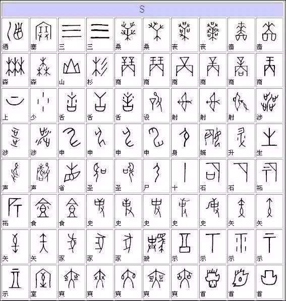 甲骨文漢字對照表大全