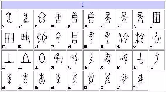 甲骨文漢字對照表大全