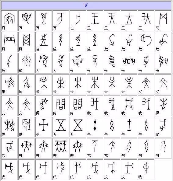 甲骨文漢字對照表大全