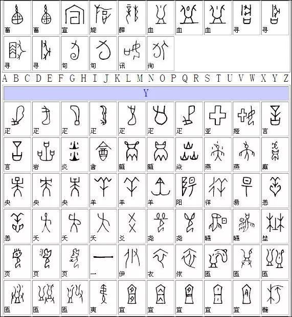 甲骨文漢字對照表大全