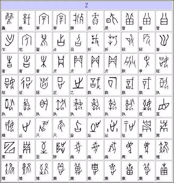 甲骨文漢字對照表大全