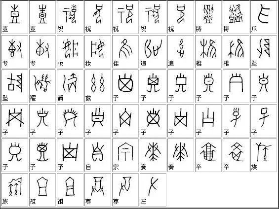 甲骨文漢字對照表大全