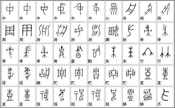 甲骨文漢字對照表大全