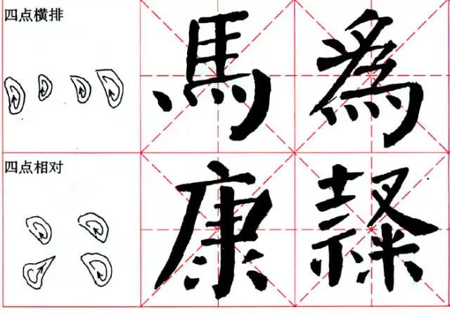 顏真卿《勤禮碑》楷書筆畫教程