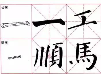 顏真卿《勤禮碑》楷書筆畫教程