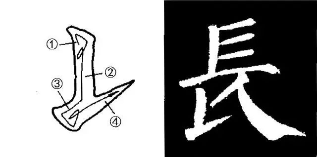 顏真卿《勤禮碑》楷書筆畫教程