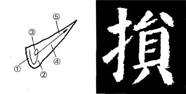 顏真卿《勤禮碑》楷書筆畫教程