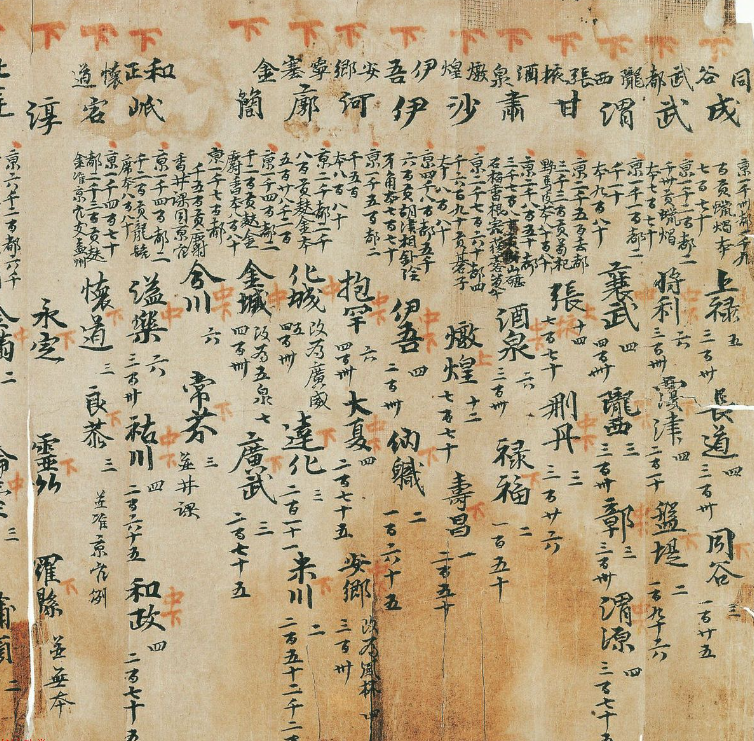 唐佚名楷書地志殘卷