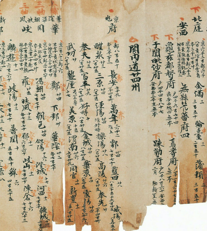 唐佚名楷書地志殘卷