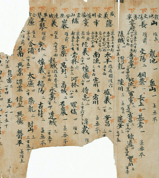 唐佚名楷書地志殘卷